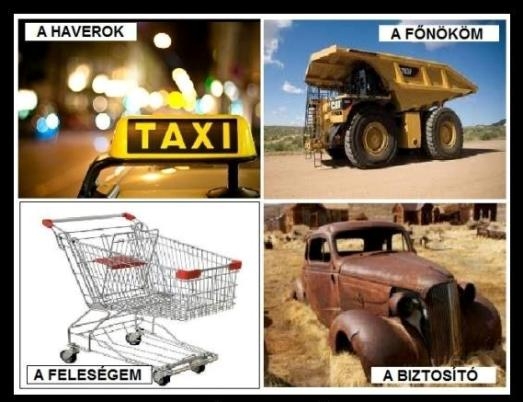 Az autóm . . . . . . . szerint