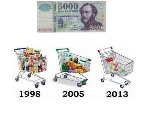 Eközben Magyarországon . . .