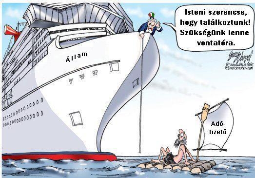 Napi igazságosztó 🙁