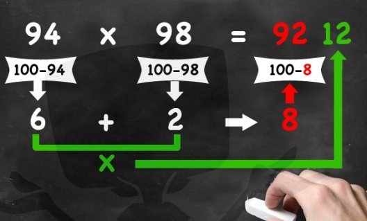 Mutasd meg a tanárnak . . .