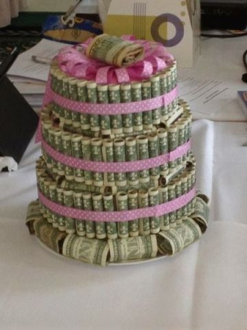 Boldogat a mai szülinaposoknak!