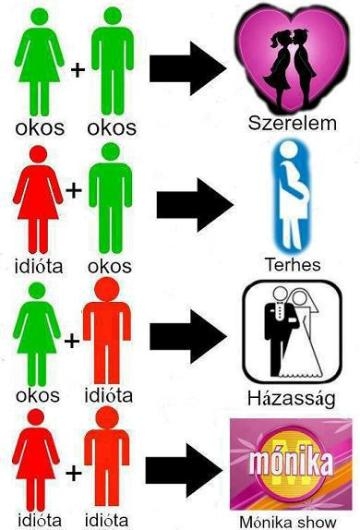 Napi matek