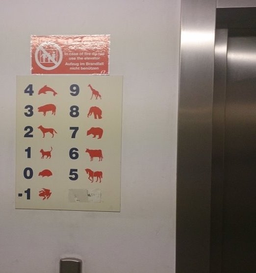 Budapest VI.ker, Aradi utcai parkolóház liftje előtt