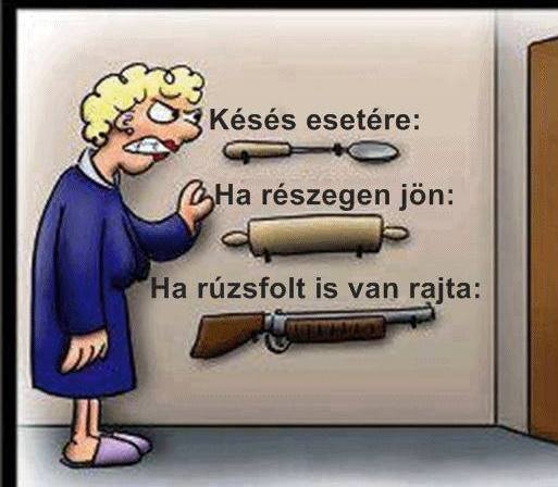 Üdvözlési formák 