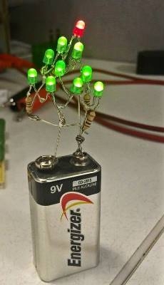 Idén erre futja . . .