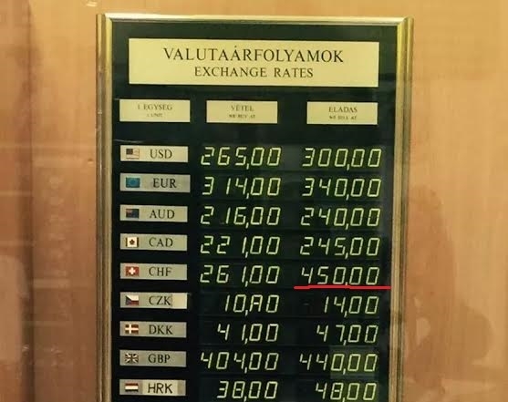 Ma nem veszek svájci frankot 🙁