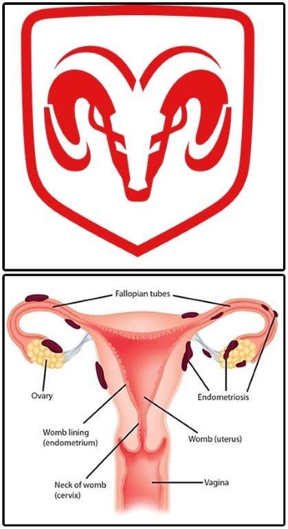 Kedvenc autómárkám a Dodge