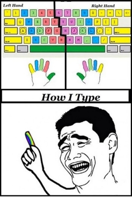 Többeknek ismerős lehet :P