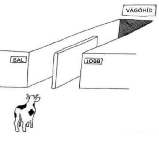 A szabad választás illúziója