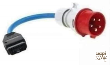 Hibakód végleges törlése