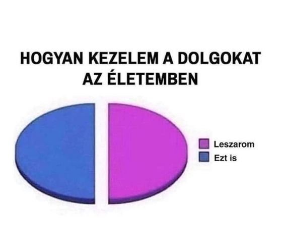 Eddig egész jól bevált