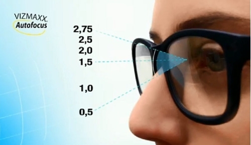 Szeretnél jobban látni közelre? Itt a zseniális többfunkciós olvasószemüveg 
