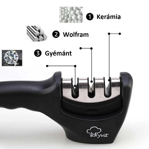 Gyémántbevonatos késélező - Most féláras akcióban! (x)