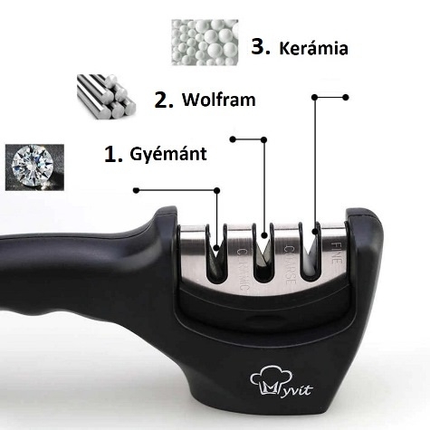 Prémium minőségű gyémántbevonatos késélező (x)