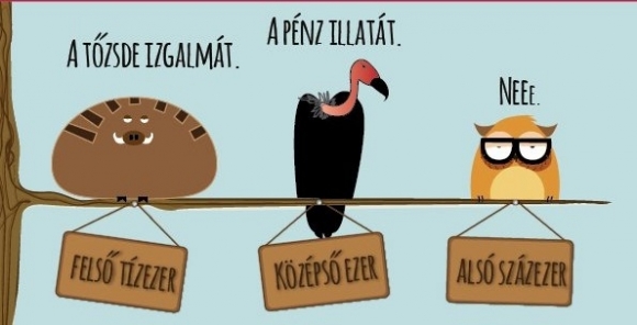 Ki mit érez hétfő reggel