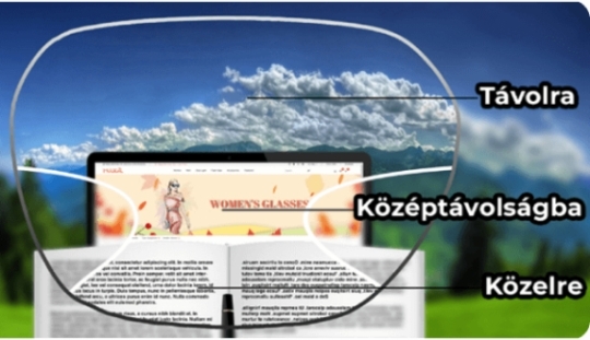 Hunyorgás helyett itt a multifokális olvasószemüveg (x)