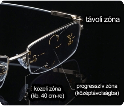 Multifokális olvasószemüveg - közelre és távolabbra is tiszta látást nyújt! (x)