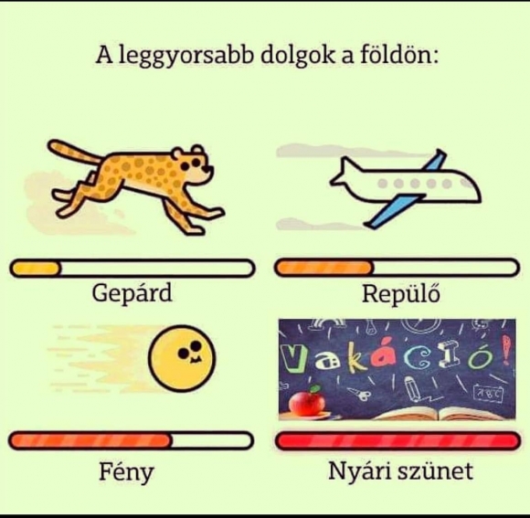 Plusz a hétvége, természetesen...