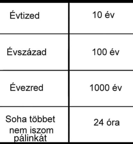 Minek annyit várni, ha újra megkívánja az ember